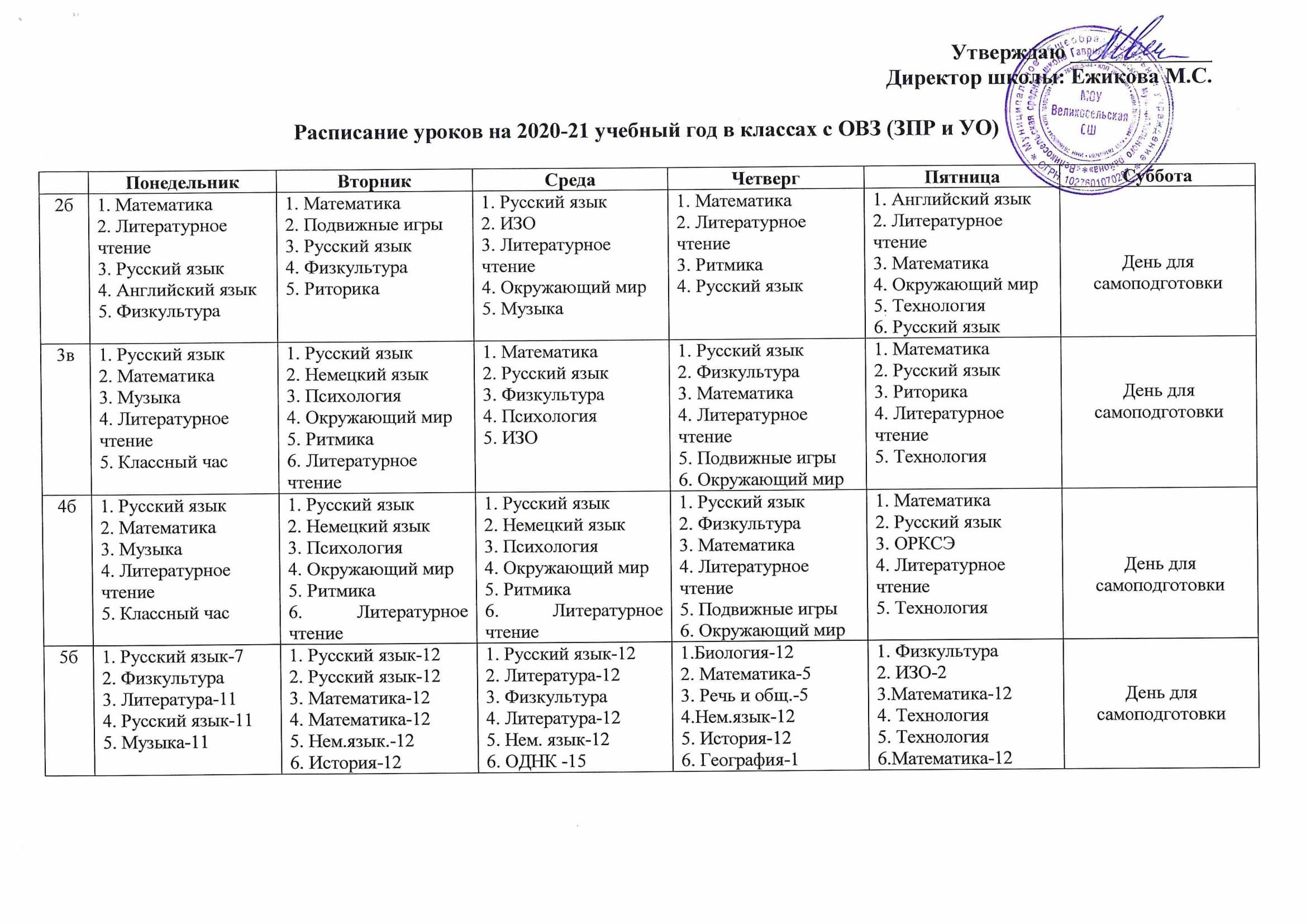 Кгта расписание